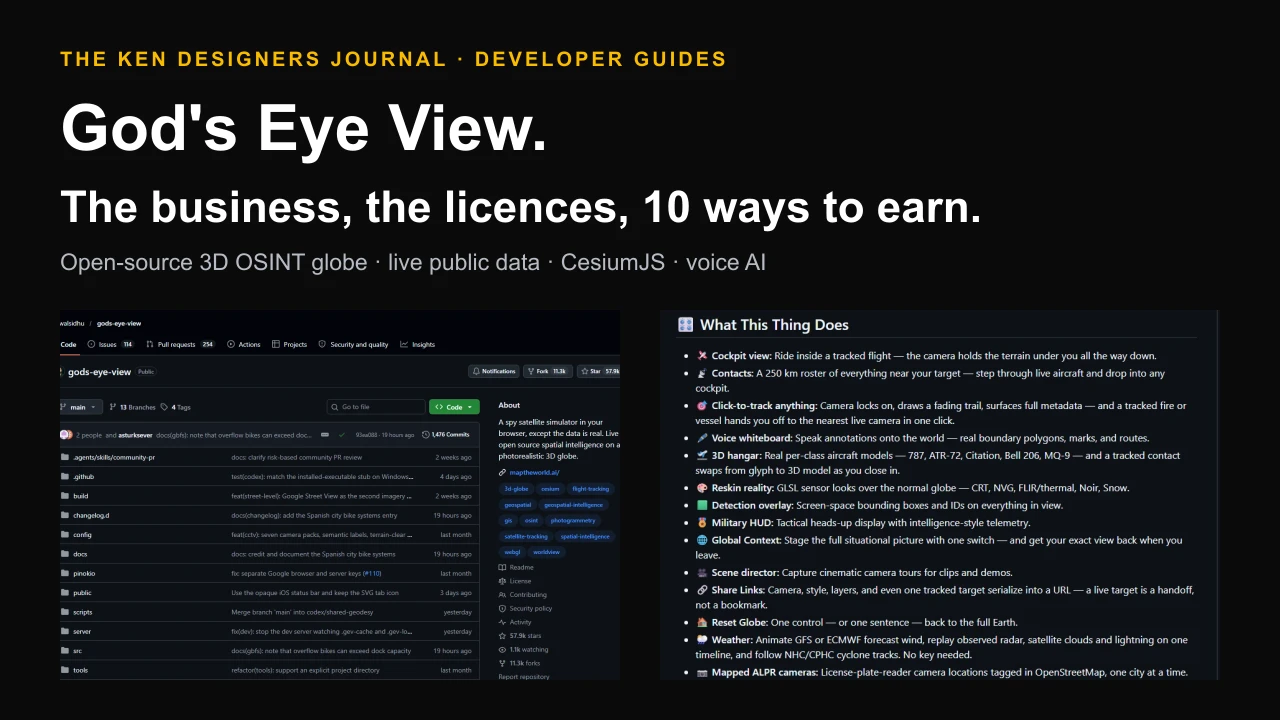 God's Eye View open-source 3D globe, shown with screenshots of its GitHub repository and feature list