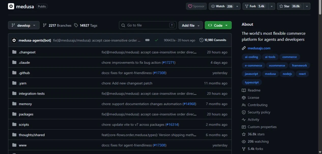 Medusa upstream GitHub repository showing its source files and project information