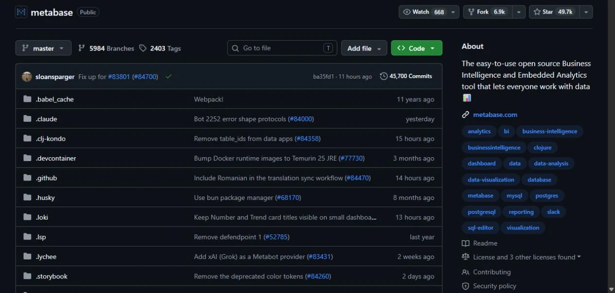 Metabase upstream GitHub repository showing its source files and project information