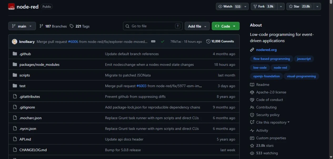 Node-RED upstream GitHub repository showing its source files and project information
