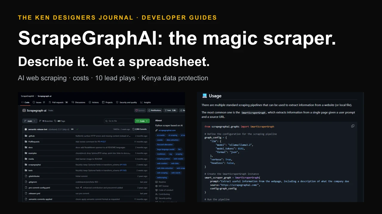 ScrapeGraphAI, the open-source AI web scraping library, shown with screenshots of its GitHub repository and usage example