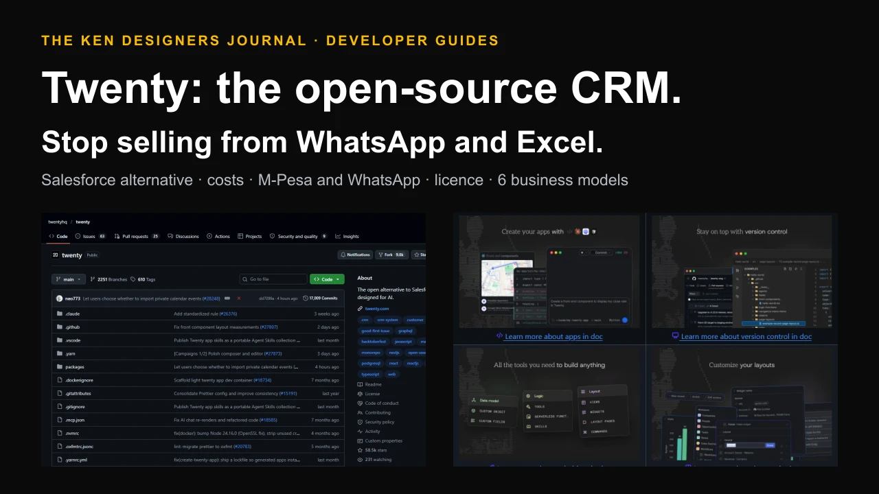 Twenty, the open-source CRM, shown with screenshots of its GitHub repository and feature overview